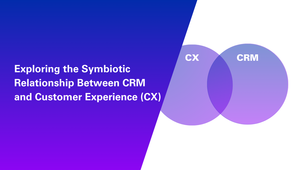 Exploring-the-Symbiotic-Relationship-Between-CRM-and-Customer-Experience-CX-Max-Sabet